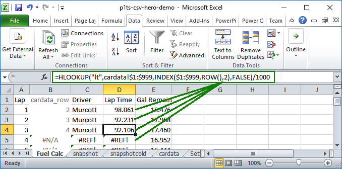 laptime column